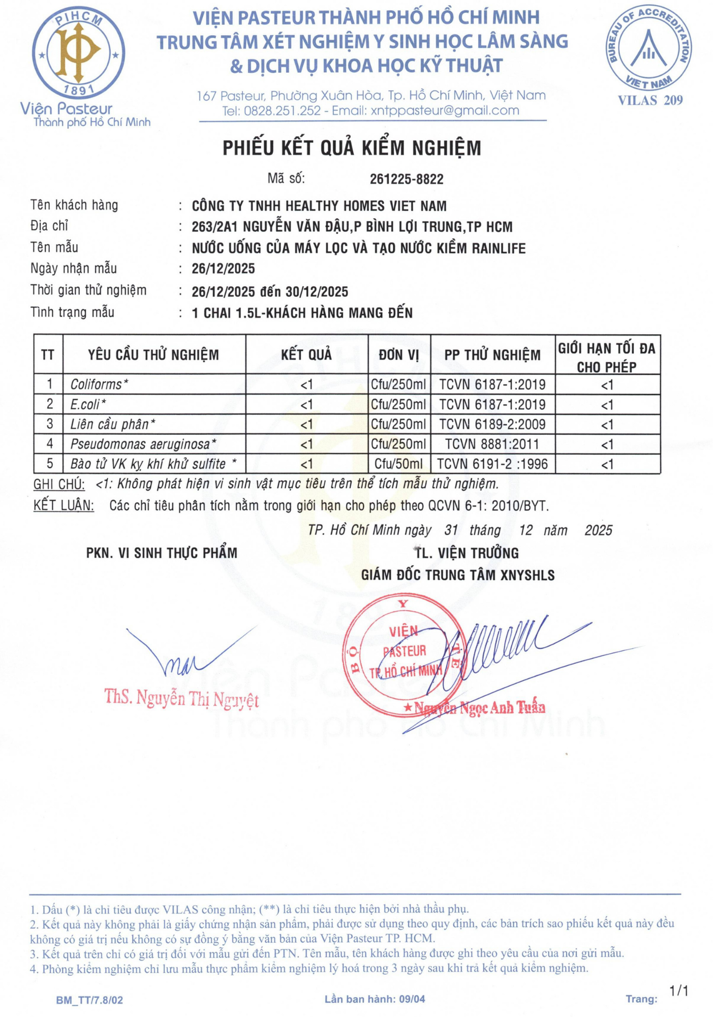 Kết quả kiểm định nước của Rainlife