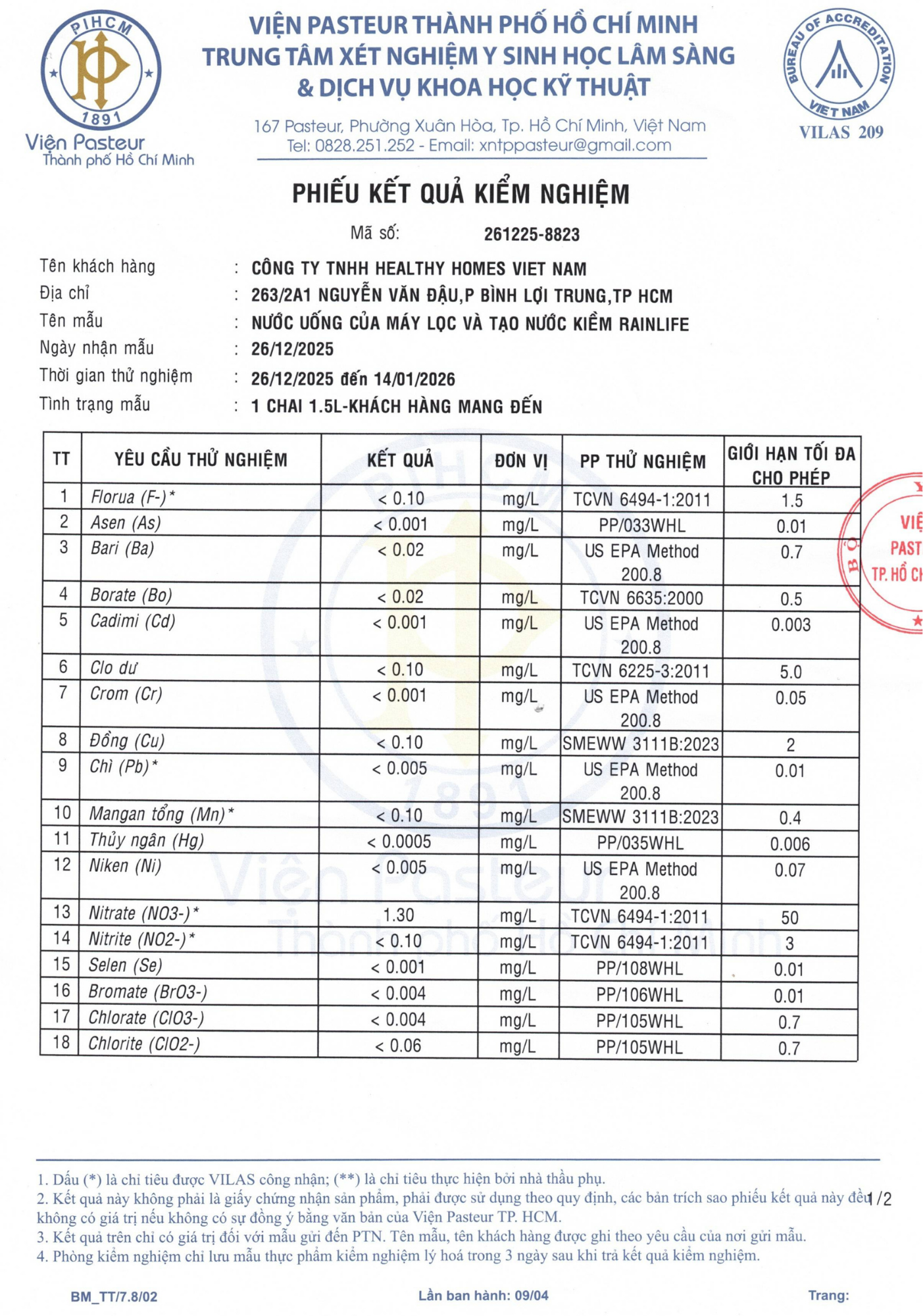 Kết quả kiểm định nước của Rainlife