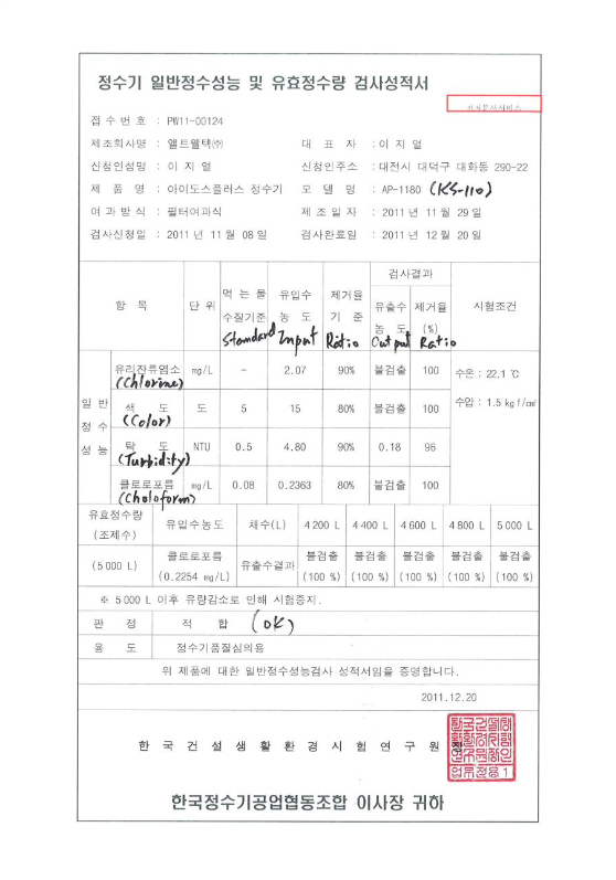 Chứng nhận Hàn Quốc