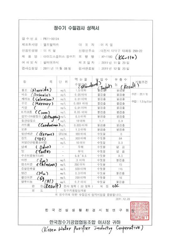 Chứng nhận Hàn Quốc